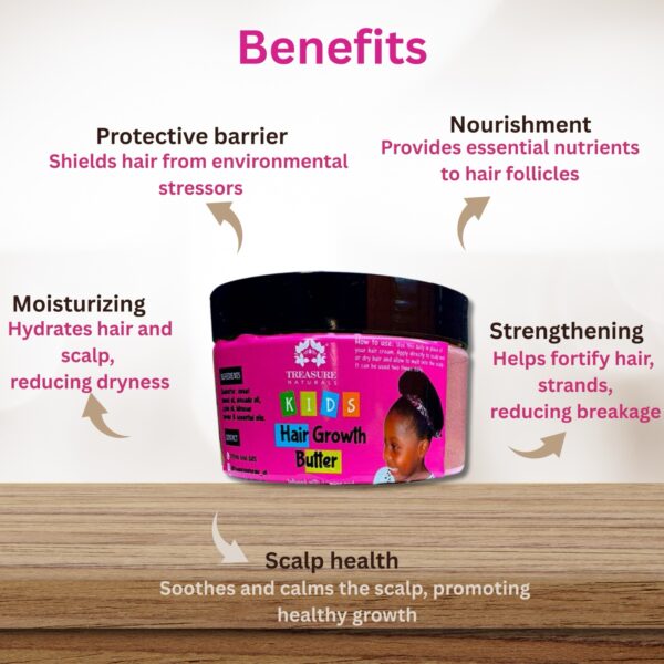 Kids Hair Butter +Kids Hair Oil [120mls]