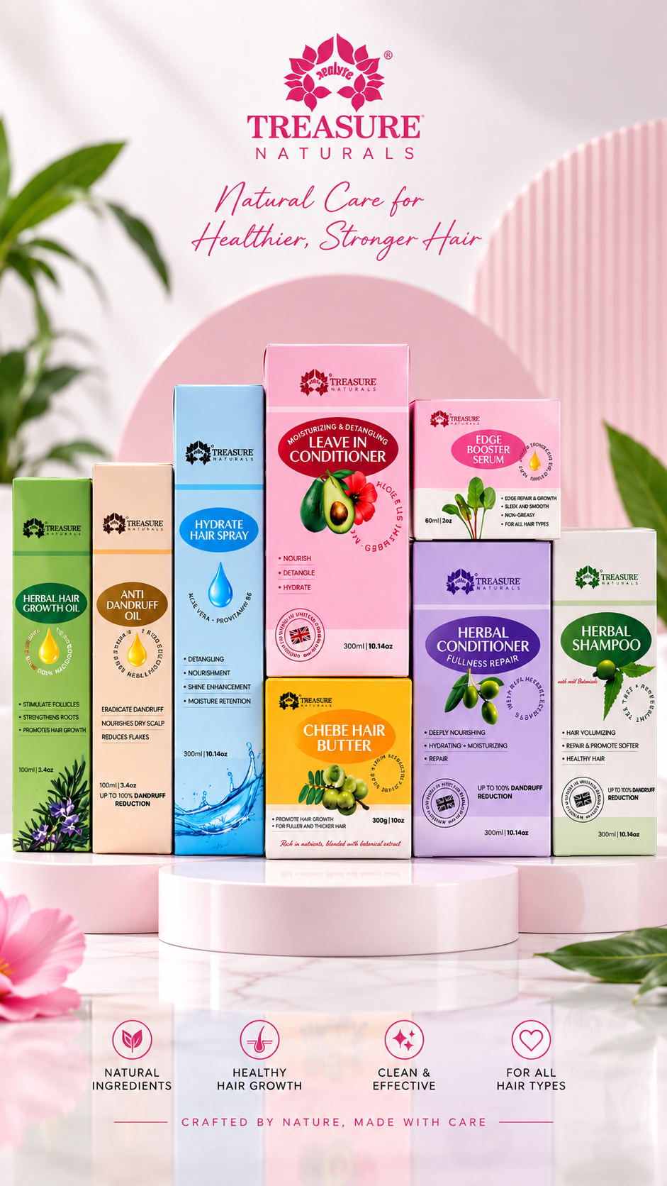 Complete Hair Growth & Care Bundle – 8 Piece Set - Image 3